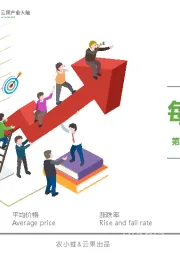 每周果情第188期 2025年2月第1周