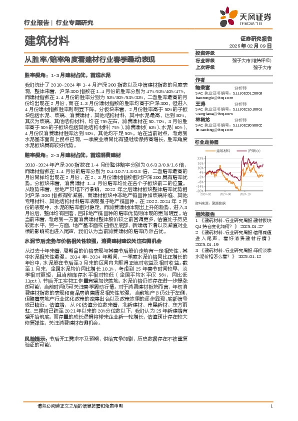建筑材料行业专题研究：从胜率/赔率角度看建材行业春季躁动表现