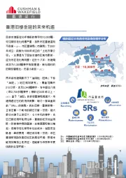 香港旧楼重建的未来机遇