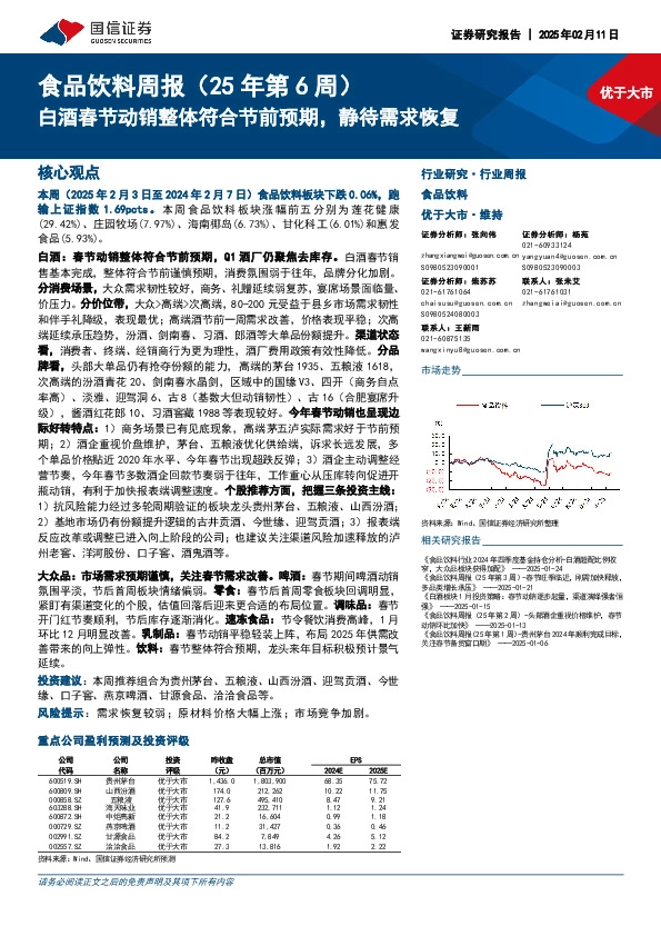 食品饮料行业周报（25年第6周）：白酒春节动销整体符合节前预期，静待需求恢复