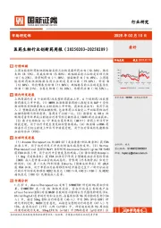 医药生物行业创新药周报