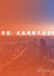 医药生物行业：医疗器械行业全景图：发展趋势及投资机会展望