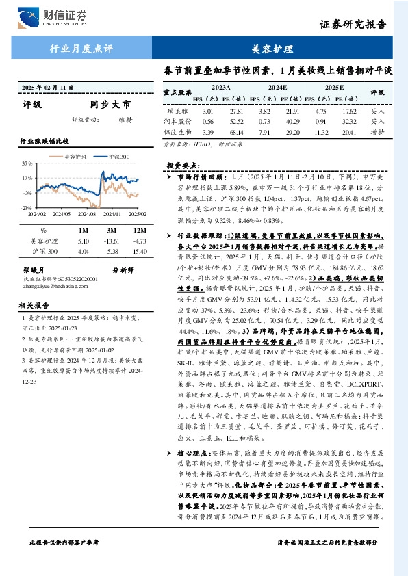 美容护理行业月度点评：春节前置叠加季节性因素，1月美妆线上销售相对平淡