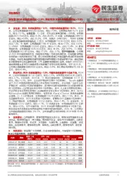 零售周观点:资生堂2024年销售额同比+1.8%,联合利华2024年销售额同比+1.9%
