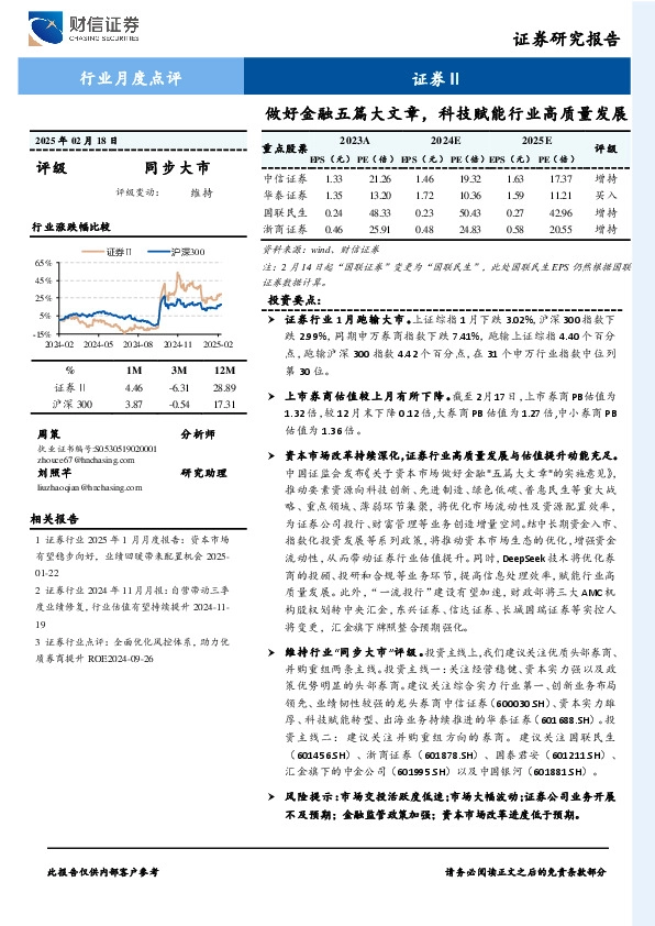 证券Ⅱ行业月度点评：做好金融五篇大文章，科技赋能行业高质量发展