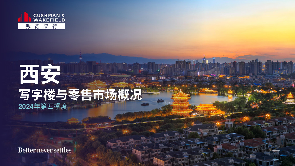 房地产：2024年第四季度西安写字楼与零售市场概况