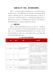 房地产行业：梳理600多个项目，看代建发展特征