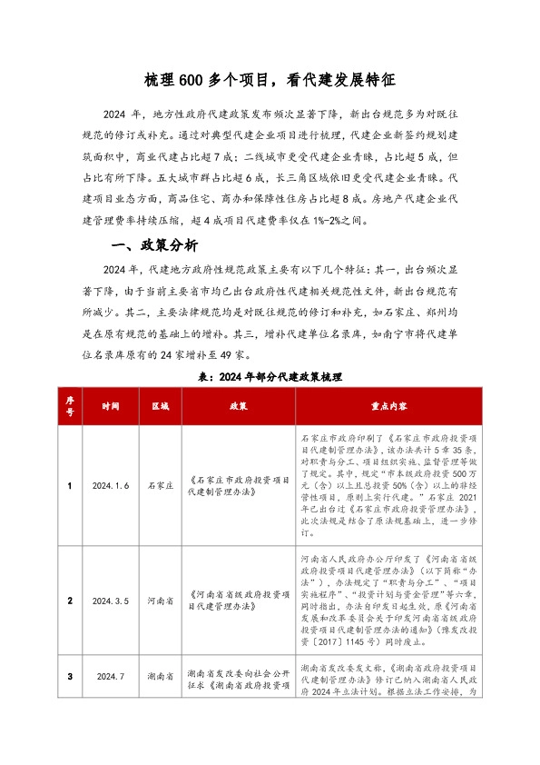 房地产行业：梳理600多个项目，看代建发展特征