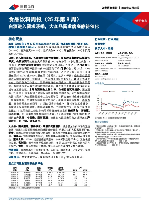 食品饮料行业周报（25年第8周）：白酒进入需求淡季，大众品需求磨底静待催化