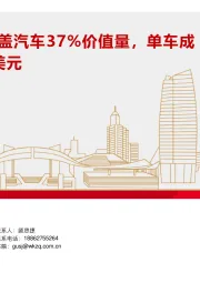 汽车行业：美国加征关税覆盖汽车37%价值量，单车成本将提高3500美元