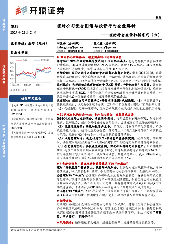 理财持仓全景扫描系列（六）：理财公司竞合图谱与投资行为全盘解析