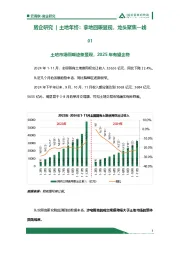 房企研究｜土地年终：拿地回暖显现，龙头聚焦一线