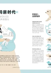 城市单身女性养宠报告：她和它的同居时代