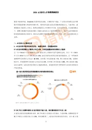 2025 AI技术人才供需洞察报告