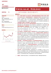 海外科技周报：市场仍在risk off，等待扰动结束