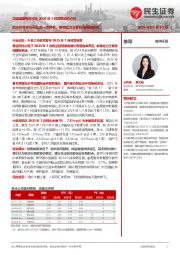 交通运输物流行业2025年1月数据动态点评:航空供需农历同比进一步释放,新增运力主要投向国际航线