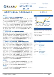 汽车与汽车零部件行业周报、月报：乘商两市持续向上，汽车科技渐成共识