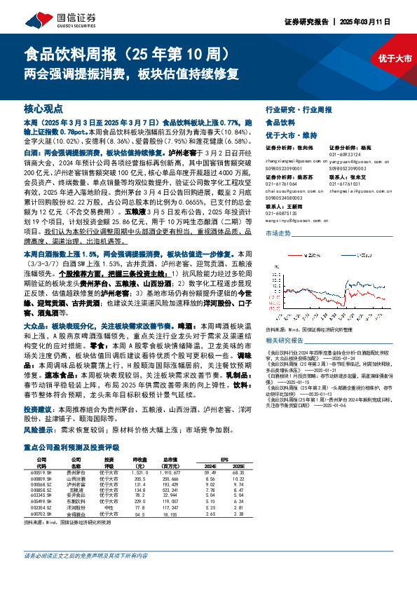 食品饮料行业周报（25年第10周）：两会强调提振消费，板块估值持续修复