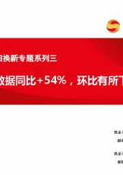 医疗设备以旧换新专题系列三：2月数据同比+54%，环比有所下降