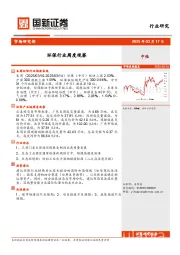 环保行业周度观察