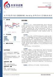 医药日报：Avidity在研疗法1/2期临床成功
