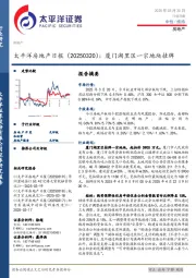 房地产日报:厦门湖里区一宗地块挂牌
