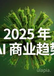 2025年AI商业趋势