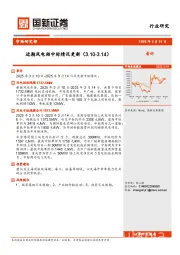 近期风电招中标情况更新