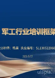 军工行业培训框架