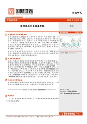 国防军工行业周度观察