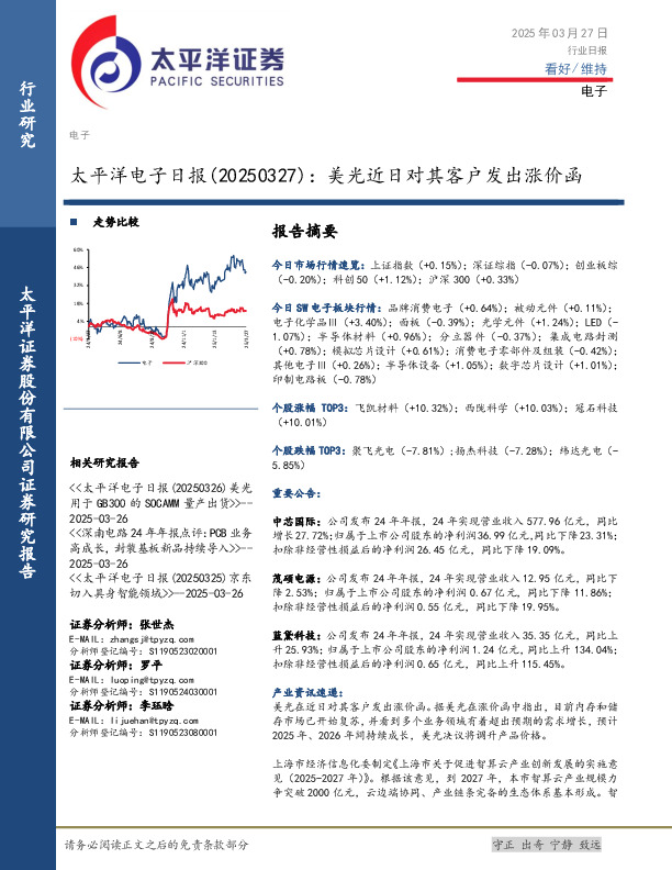 电子日报：美光近日对其客户发出涨价函