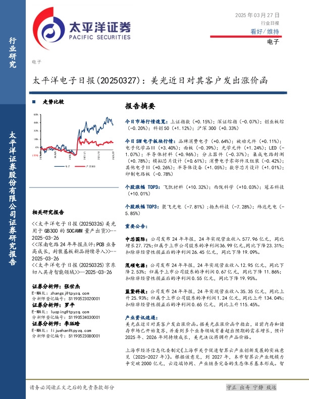 电子日报：美光近日对其客户发出涨价函
