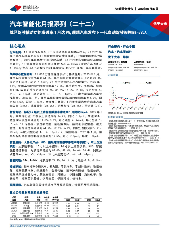 汽车智能化月报系列（二十二）：城区驾驶辅助功能渗透率1月达9%，理想汽车发布下一代自动驾驶架构MindVLA