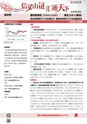 新材料行业周报:新材料周报(250324-0328)麦加芯彩取得DNV防污漆证书,赢创和科思创IPDI供应遭遇异常