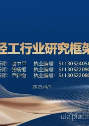 轻工行业研究框架