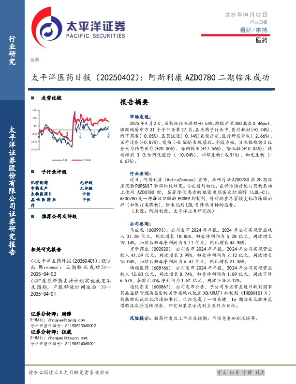 医药日报：阿斯利康AZD0780二期临床成功