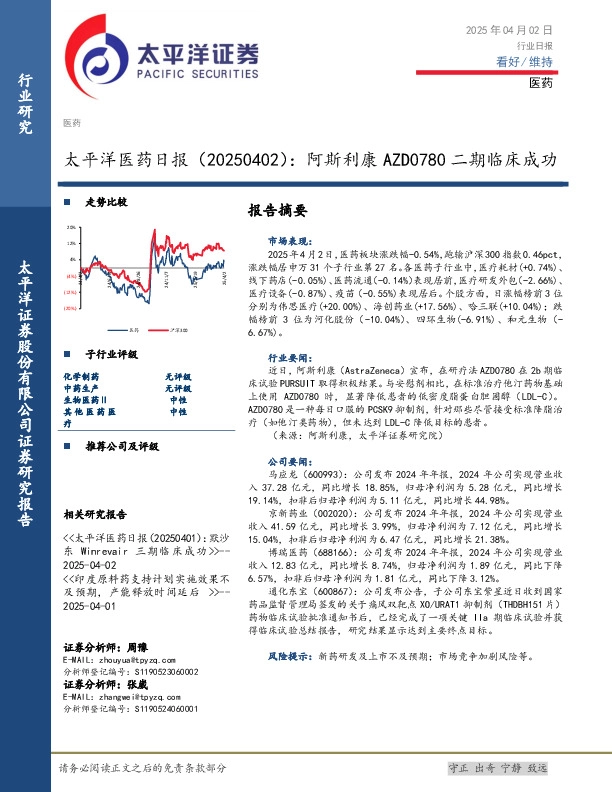 医药日报：阿斯利康AZD0780二期临床成功