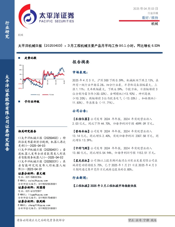 机械日报：3月工程机械主要产品月平均工作90.1小时，同比增长6.53%