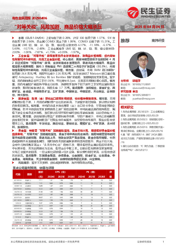 有色金属周报：“对等关税”风险加剧，商品价格大幅承压