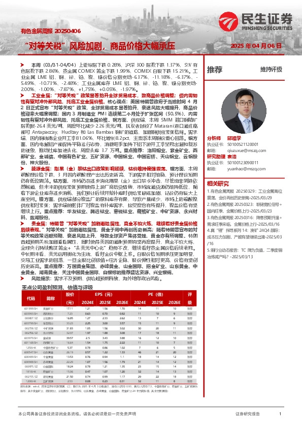 有色金属周报：“对等关税”风险加剧，商品价格大幅承压