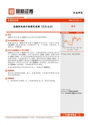 近期风电招中标情况更新