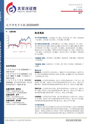 电子日报