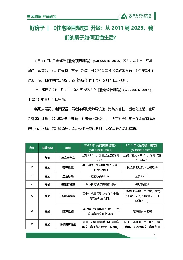 好房子|《住宅项目规范》升级:从2011到2025,我们的房子如何更懂生活?