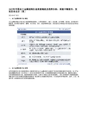 2025年中国水工金属结构行业供需现状及趋势分析：质量不断提升，发展前景良好「图」