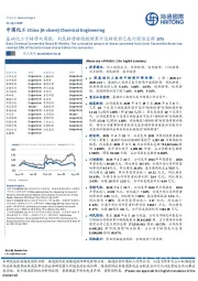基础化工可转债双周报:利民转债转股数额累计达转股前已发行股份总额10%