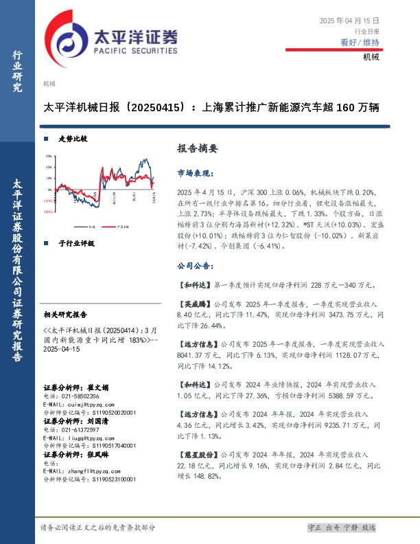 机械日报：上海累计推广新能源汽车超160万辆