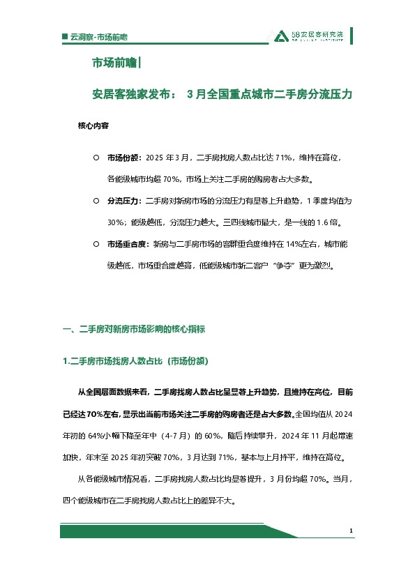 安居客独家发布：3月全国重点城市二手房分流压力