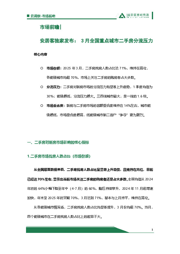 安居客独家发布：3月全国重点城市二手房分流压力