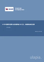 环保周报:24年中国碳市场累计成交额突破400亿元,持续推动绿色发展