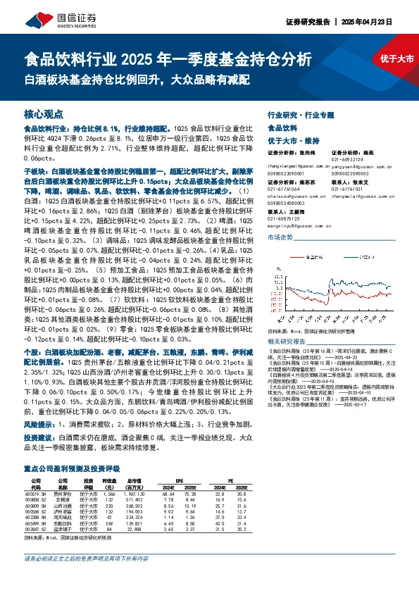 食品饮料行业2025年一季度基金持仓分析：白酒板块基金持仓比例回升，大众品略有减配